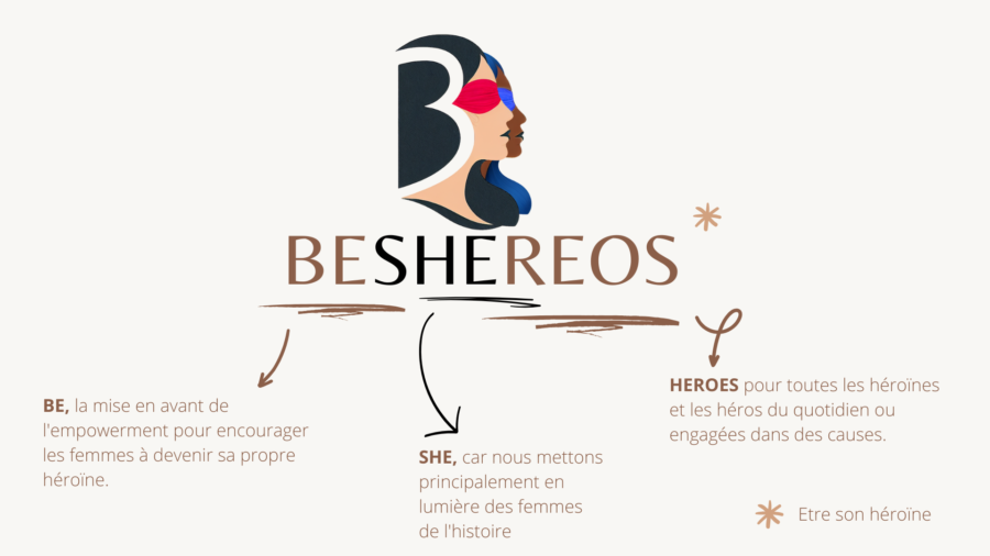 BESHEROES 